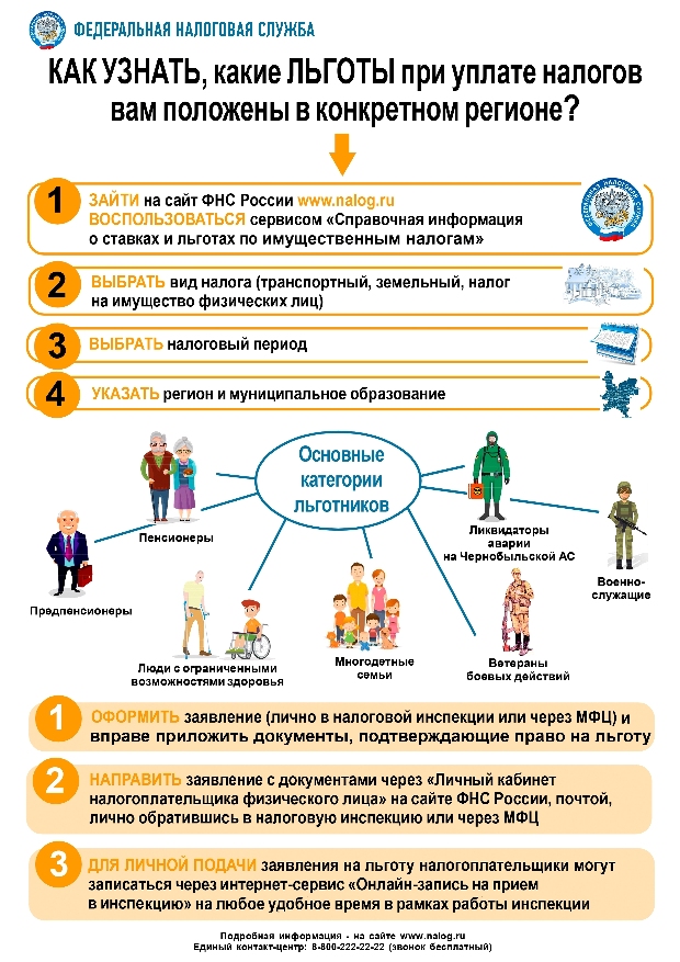 Межрайонная ИФНС России №3 по Пензенской области разъясняет, как узнать, какие льготы положены гражданам при уплате налогов: