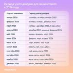  За какой период учитываются доходы при оформлении соцконтракта в 2026 году