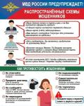 Распространённые схемы мошенников